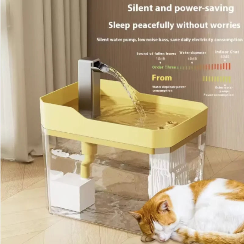 Smart Pet Water Fountain – Auto-Circulating Cat Water Dispenser